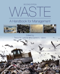Cover image: Waste 2nd edition 9780128150603