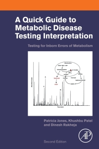 Cover image: A Quick Guide to Metabolic Disease Testing Interpretation 2nd edition 9780128169261