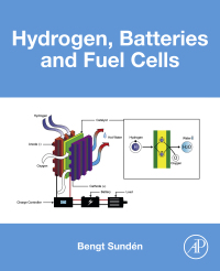 صورة الغلاف: Hydrogen, Batteries and Fuel Cells 9780128169506