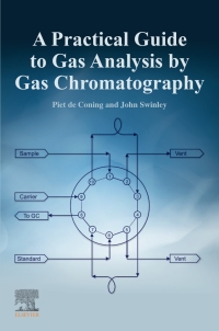 Imagen de portada: A Practical Guide to Gas Analysis by Gas Chromatography 9780128188880