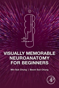 Immagine di copertina: Visually Memorable Neuroanatomy for Beginners 9780128199015