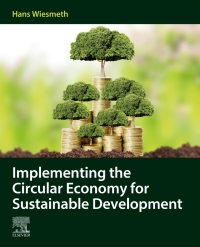 صورة الغلاف: Implementing the Circular Economy for Sustainable Development 9780128217986