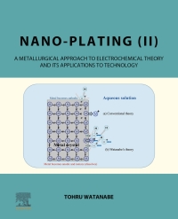 Titelbild: Nano-plating (II) 9780128218457