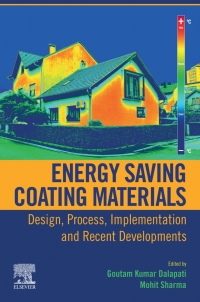 Cover image: Energy Saving Coating Materials 1st edition 9780128221037