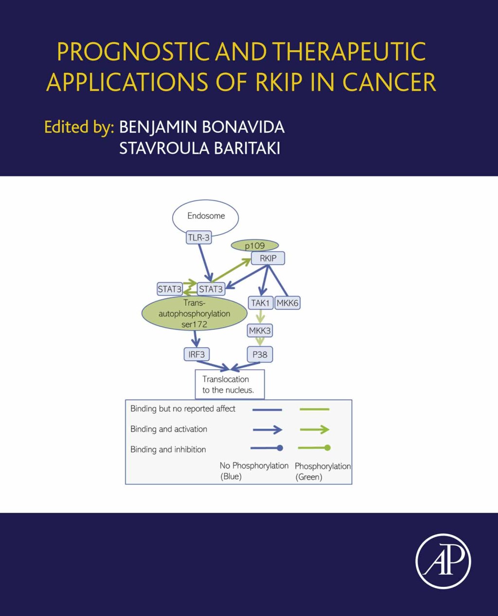 Prognostic and Therapeutic Applications of RKIP in Cancer 1st Edition