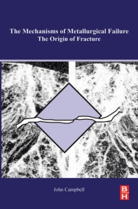 Cover image: The Mechanisms of Metallurgical Failure 9780128224113