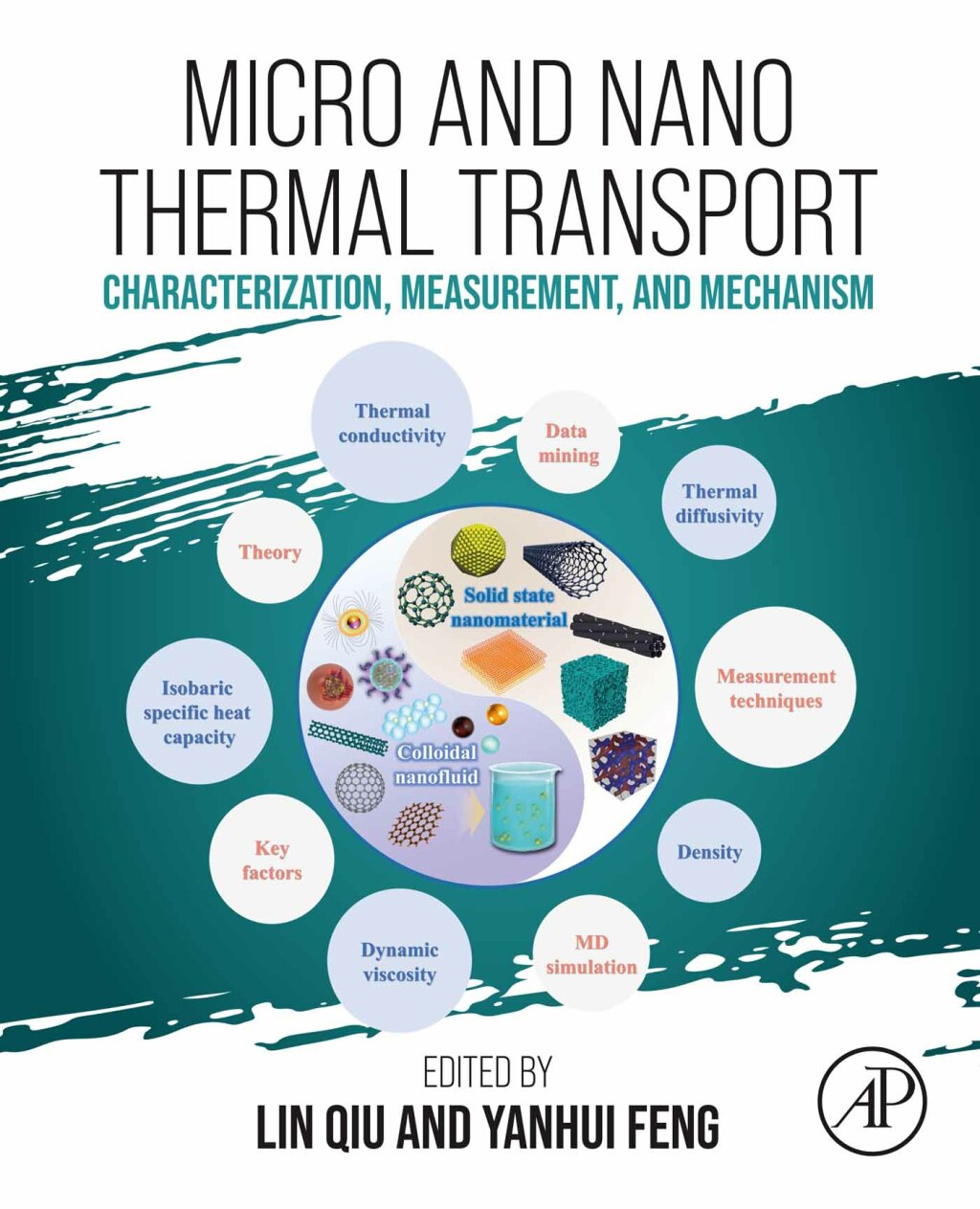 Micro and Nano Thermal Transport Characterization, Measurement, and Mechanism