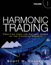 Immagine di copertina: Harmonic Trading 1st edition 9780137051502