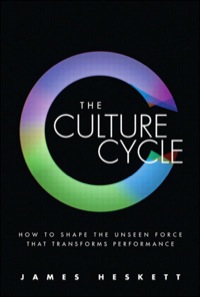 Omslagafbeelding: Culture Cycle, The 1st edition 9780132779784