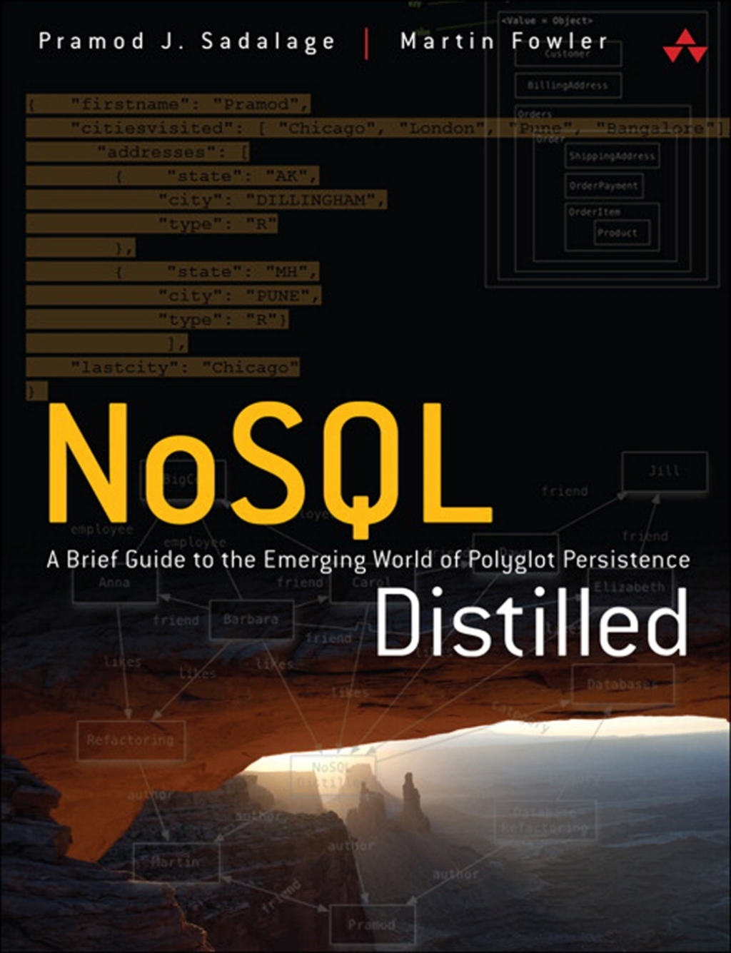 NoSQL Distilled A Brief Guide to the Emerging World of Polyglot Persistence 1st Edition