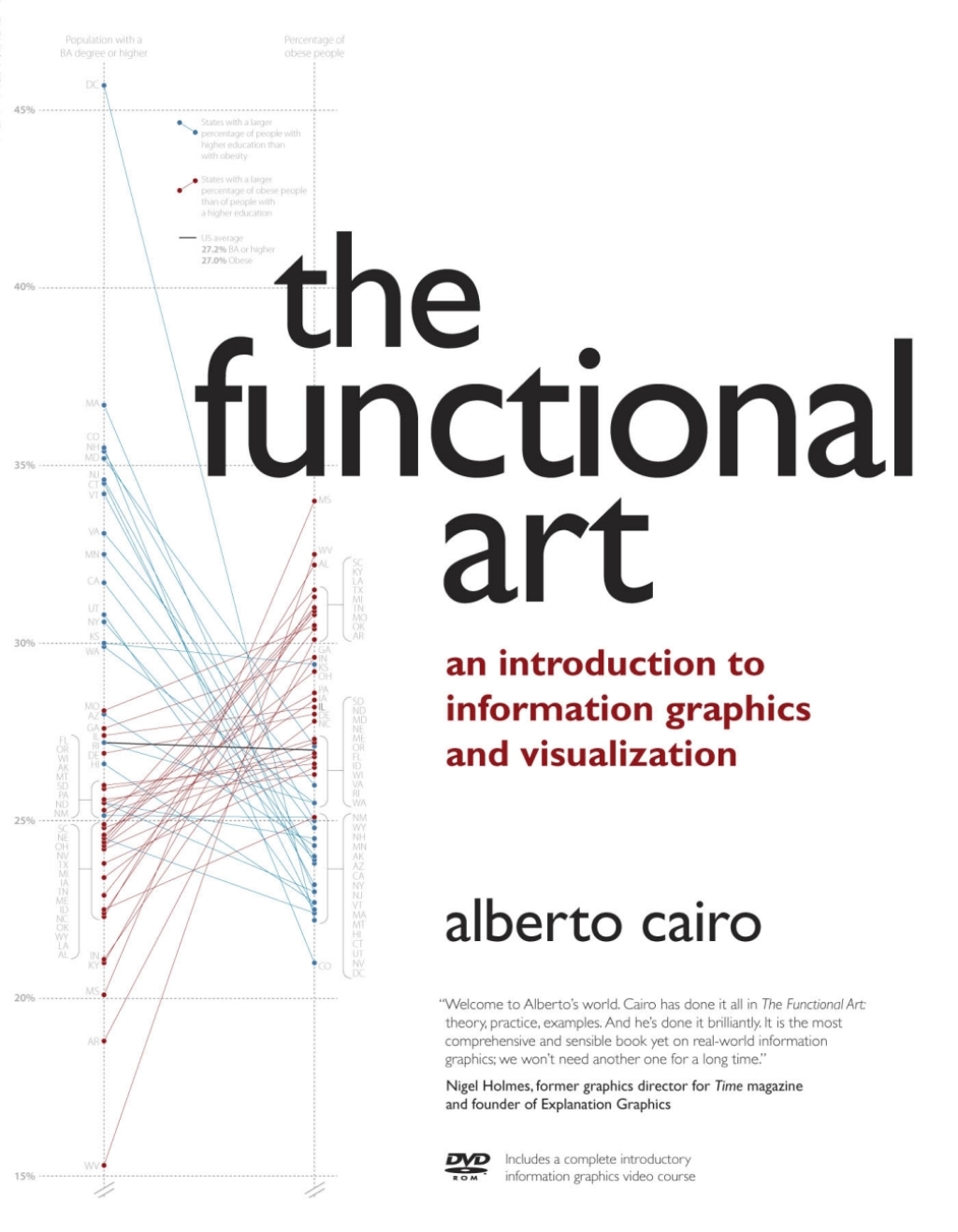 The Functional Art An introduction to information graphics and visualization 1st Edition