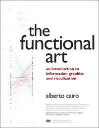 Cover image: Functional Art, The 1st edition 9780321834737