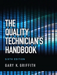 Cover image: The Quality Technician's Handbook 6th edition 9780132621281