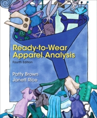 Cover image: Ready-to-Wear Apparel Analysis 4th edition 9780133109894
