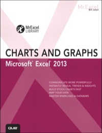 Imagen de portada: Excel 2013 Charts and Graphs 1st edition 9780133259513