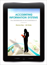 Cover image: Accounting Information Systems 2nd edition 9780132991322