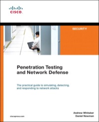 Cover image: Penetration Testing and Network Defense 1st edition 9781587052088