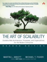 Cover image: Art of Scalability, The 2nd edition 9780134031378