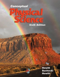 Cover image: Conceptual Physical Science 6th edition 9780134060491