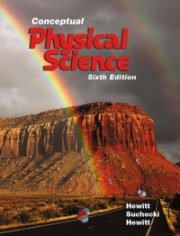 Cover image: Mastering Physics with Pearson eText Access Code (24 Months) for Conceptual Physical Science 6th edition 9780134091976