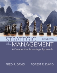 Cover image: Strategic Management 16th edition 9780134153971