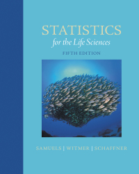 Cover image: Statistics for the Life Sciences 5th edition 9780321989581
