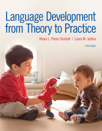Cover image: Language Development From Theory to Practice 3rd edition 9780134170428