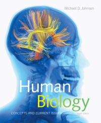 Cover image: Human Biology: Concepts and Current Issues 8th edition 9780134042435
