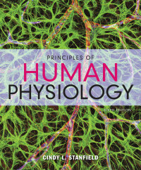 Cover image: Principles of Human Physiology 6th edition 9780134169804