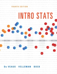 Cover image: Intro Stats 4th edition 9780321825278