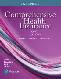 Cover image: Comprehensive Health Insurance 3rd edition 9780134458779