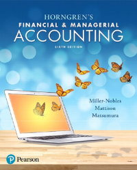 Titelbild: Horngren's Financial & Managerial Accounting 6th edition 9780134486833