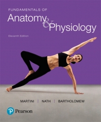 Cover image: Mastering A&P with Pearson eText Access Code (24 Months) for Fundamentals of Anatomy & Physiology 11th edition 9780134509181