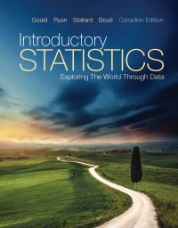 Cover image: Introductory Statistics: Exploring the World Through Data (Canadian Edition) 1st edition 9780321823656