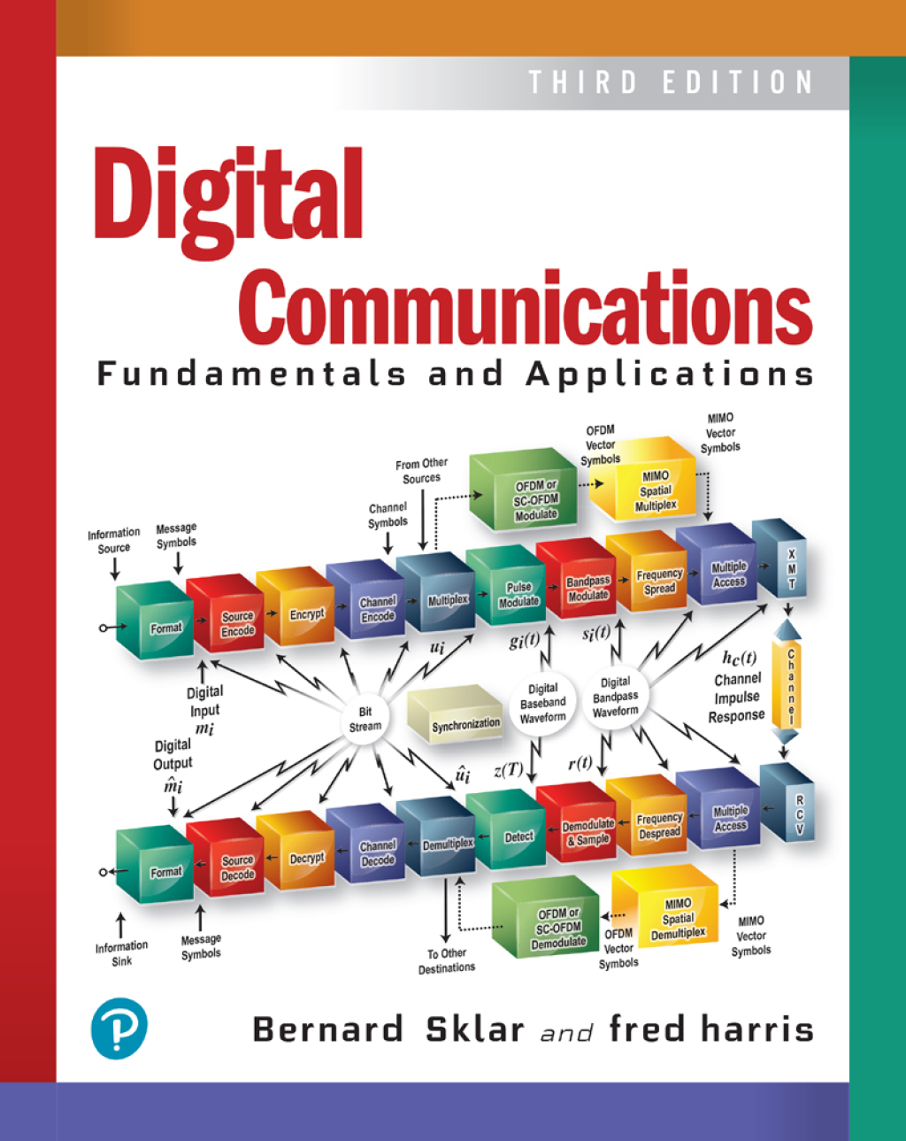 Digital Communications Fundamentals and Applications 3rd Edition