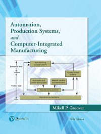 Cover image: Automation, Production Systems, and Computer-Integrated Manufacturing 5th edition 9780134605463