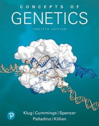 Cover image: Mastering Genetics with Pearson eText Access Code for Concepts of Genetics 12th edition 9780134839707