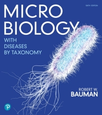 Cover image: Mastering Microbiology with Pearson eText Access Code for Microbiology with Diseases by Taxonomy 6th edition 9780135174838