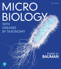 Cover image: Microbiology with Diseases by Taxonomy 6th edition 9780134832302