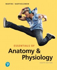 Cover image: Essentials of Anatomy & Physiology 8th edition 9780135203804