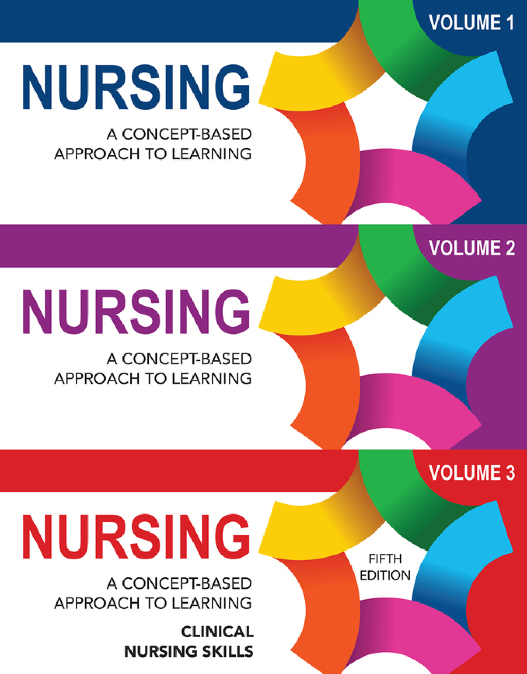 Nursing: A Concept Based Approach to Learning Combined Volumes 1-3 (Pearson+) 5th Edition