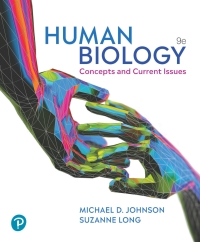 Cover image: Human Biology: Concepts and Current Issues 9th edition 9780134834085