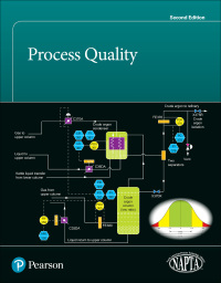 Cover image: Process Quality 2nd edition 9780136424703