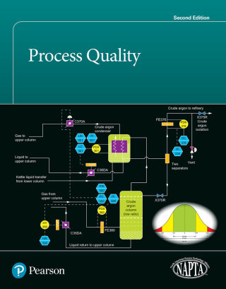 Cover image: Process Quality 2nd edition
