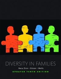 Cover image: Diversity in Families, Updated Edition (Pearson+) 10th edition 9780134028064