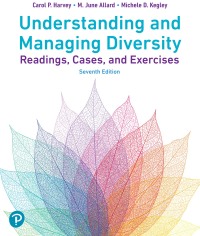 Cover image: Understanding and Managing Diversity 7th edition 9780138174002