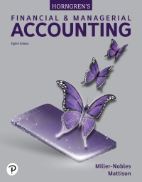 Cover image: Horngren's Financial & Managerial Accounting 8th edition 9780137858644