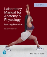 Cover image: Anatomy and Physiology Lab Manual featuring Martini Art: Main Version 7th edition 9780138252694