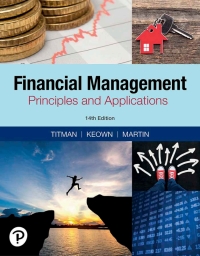 Cover image: Financial Management 14th edition 9780138323066