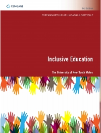 Cover image: CP1236 Inclusive Education; EDST4080 Special Education 3rd edition na